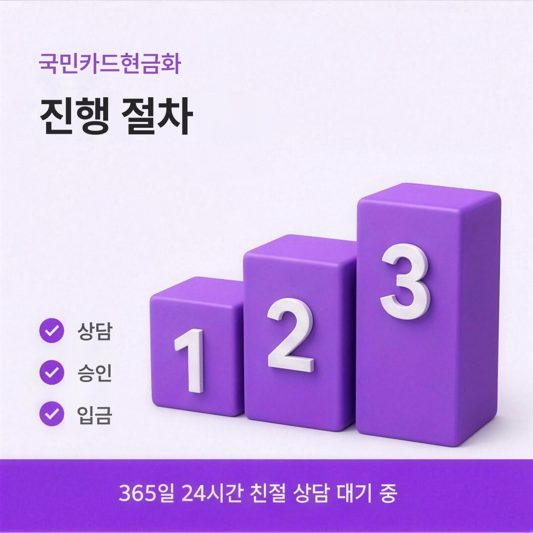 다음머니 국민카드현금화 진행 절차 안내